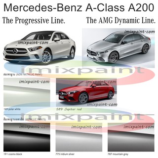 สีแต้มรถ สีซ่อมรถ BENZ A-Class A200 ทุกรุ่น ทุกสี แถมพู่กันและกระดาษทราย สีคุณภาพจาก imixpaint