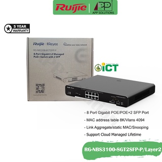 💥1Free1💥REYEE Switch L2(สวิตซ์ฮับ)Port Gigabit 8POE+2SFP รุ่นRG-NBS3100-8GT2SFP-P(ประกัน5ปี)