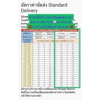 ไม้นวดฝ่ามือ ที่นวดมือ แก้เหน็บชา บำบัดโรค นวดกดจุด ไม้นวดมือ เพื่อสุขภาพ