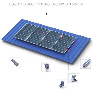 อุปกรณ์ ยึดแผงโซล่าเซลล์ รางโซล่าเซลล์ L feet Mid Clamp Rail End Clamp ยึดหลังคาโซล่าเซลล์ Cpac หลังคากระเบื้อง