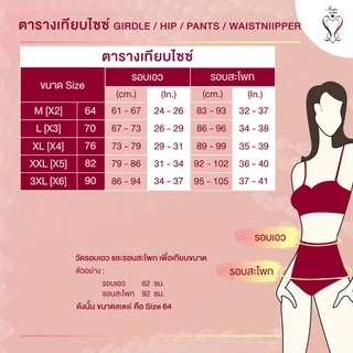 Wacoal Cool Anti-Bacteria Shape Beautifier กางเกงกระชับสัดส่วน (Hips) รุ่น WY1177 สีเบจ (BE)