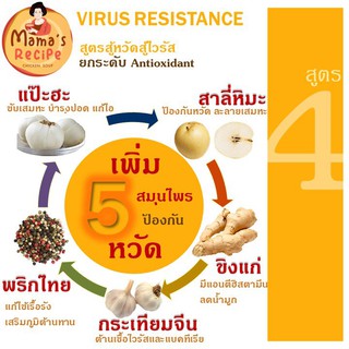 ซุปไก่ดำตุ๋นยาจีน สูตร 4 สู้หวัดสู้ไวรัส 12 ถ้วย ***ค่าขนส่งตามระยะทาง โปรดดูในรายละเอียดสินค้า