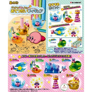 🪷 พร้อมส่ง 🪷 Re-Ment KIRBY’S DREAM LAND Desktop Figure 8 แบบ รีเมนท์ ของจิ๋ว เคอร์บี้ วางทีโต๊ะทำงาน ของแท้ ใหม่ มือ1 JP