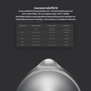 Xiaomi Smart Kettle กาต้มน้ำไฟฟ้าอัจฉริยะ ขนาด 1.5 ลิตร ควบคุมความร้อนผ่านมือถือ