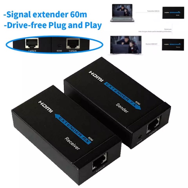 60M HDMI Extender 1080P 3D เครื่องส่งสัญญาณ HDMI CAT-6/CAT-5E ชายหญิง Receiver เครื่องส่งสัญญาณสำหรั