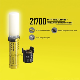 Nitecore 21700   ชุด โคมไฟและ powerbank  NITECORE MPB21 KIT At-A-Glance