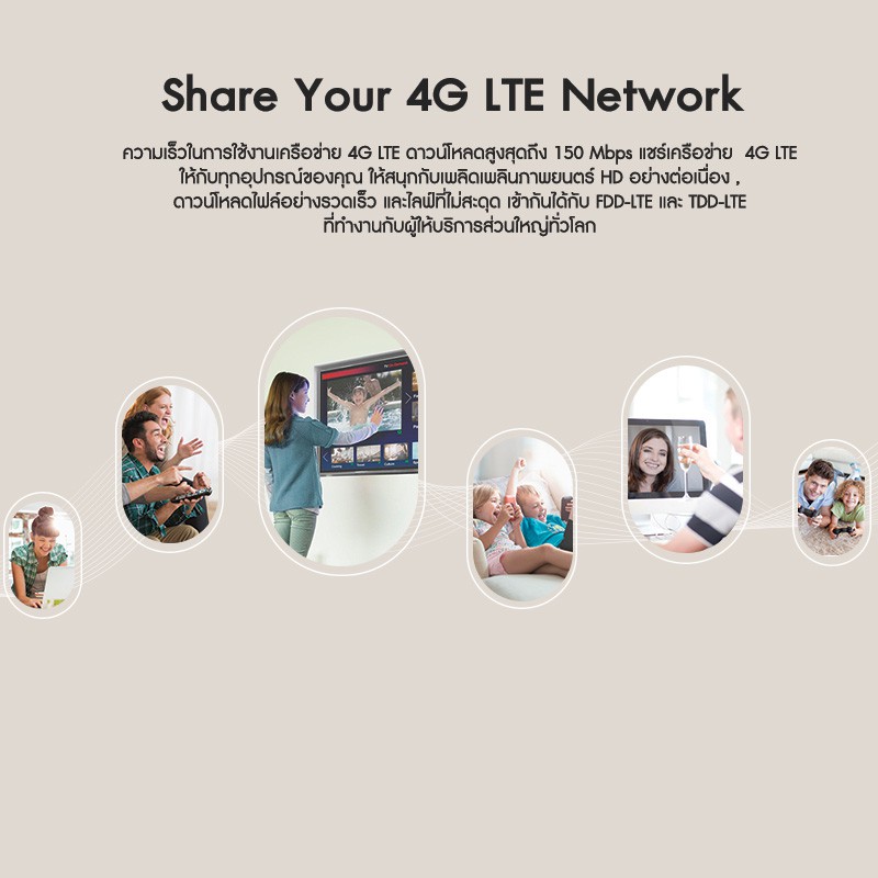 TP-LINK TL-MR100 เราเตอร์ใส่ซิม 4G LTE Router 300Mbps (Wireless N 4G LTE Router)รองรับ 4G ทุกเครือข่าย
