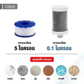 Cotora เครื่องกรองน้ำ ติดหัวก๊อกน้ำ ก็อกกรอง น้ำดื่ม กรองคาร์บอน ละเอียด 0.1 ไมครอน