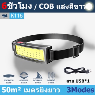 Smilingshark ไฟฉายคาดหัว COB led แสงจ้า USB แบบชาร์จไฟได้ K116