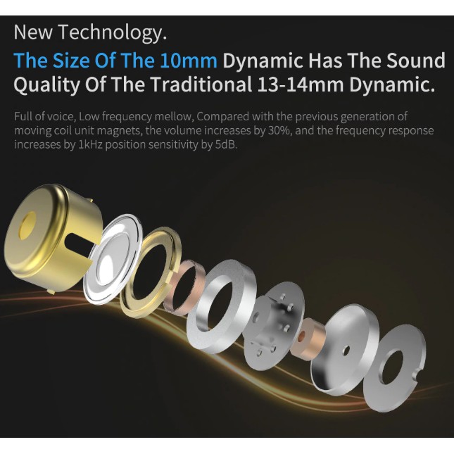 KZ ZSN Pro Metal Earphones 1BA+1DD [รับประกัน 6 เดือน]