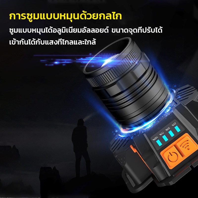 (พร้อมส่ง)ไฟฉายคาดหัวแบบเซนเซอร์ ใช้ได้นานมีคุณภาพ พร้อม3โหมด ไไฟฉายคาดหัวกันน้ำได้ รูปที่ 3