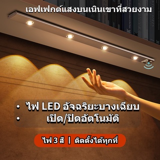 【ใหม่】ฉลาด โคมไฟ LED บาง ไฟติดผนัง ชาร์จ USB ไฟอัตโนมัติเซนเซอร์ ไฟห้องนอน โคมไฟติดผนัง ไฟห้อง ไฟ led ติดผนัง ไฟแต่งห้องนอน