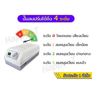 ใหม่! เสียงเบา ที่นอนลมกันแผลกดทับ รังผึ้ง(ประกัน1ปี) ที่นอนป้องกันแผลกดทับ สำหรับ เตียงคนป่วย เตียงคนไข้ เตียงผู้ป่วย
