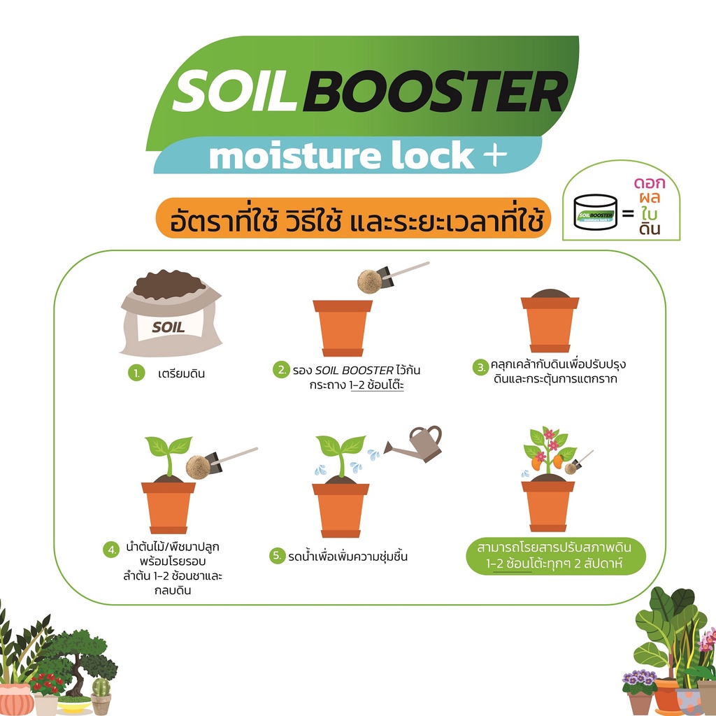 สารปรับปรุงดิน SOIL BOOSTER ทีพีไอ ขนาด 500 กรัม ราคา ถูกที่สุด ดีลบีเคเค แกลเลอรีภาพที่ 4