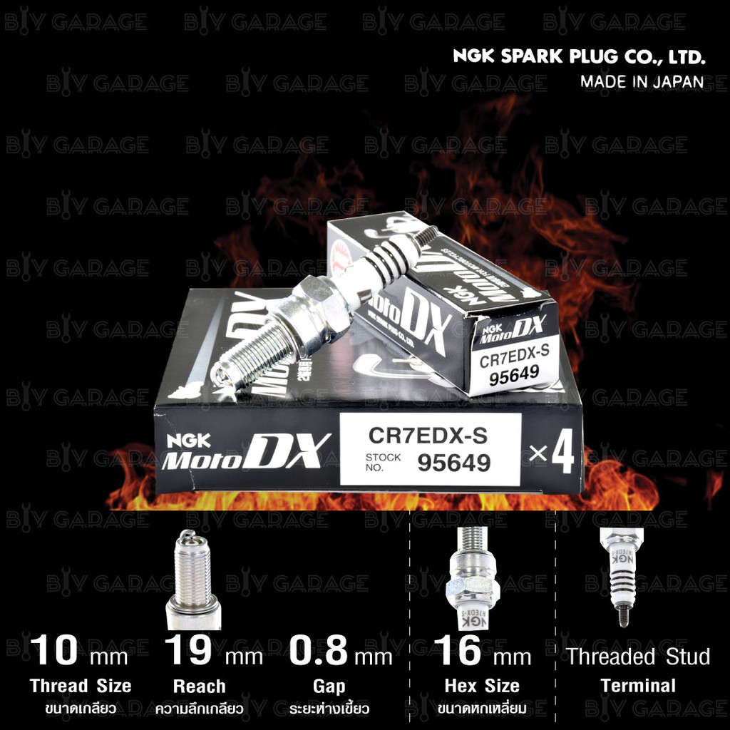 NGK หัวเทียน MotoDX ขั้ว Ruthenium【 CR7EDX-S 】ใช้สำหรับ TMAX530 / Royal Enfield Interceptor 650 / Co