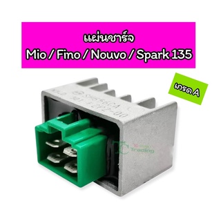 แผ่นชาร์จ (Regulator) รุ่น Mio/Fino/Nouvo/Spark135 เกรด A