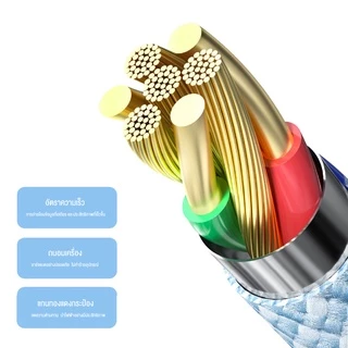MAILESI สายชาร์จ สีพาสเทล ชาร์จไวPD 35W สายยาว 1.5 เมตร USB C to IP(สำหรับ 5～14pro max)