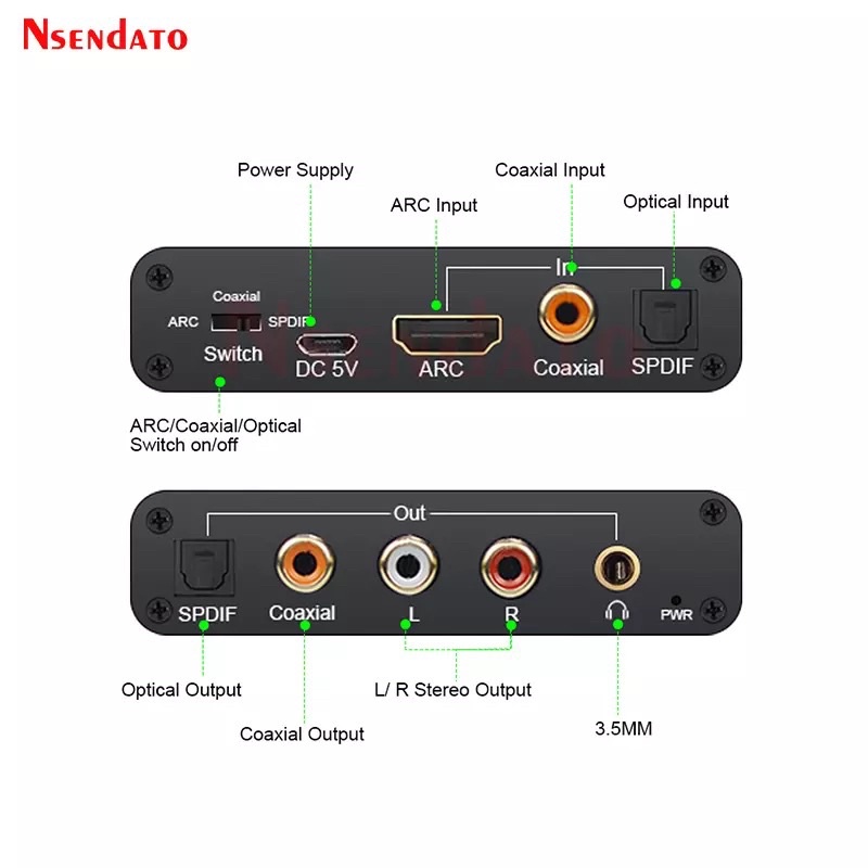 HDMI DAC Converter เสียง HDMI ARC RCA อะแดปเตอร์เสียง Optical SPDIF Coaxial 3.5มม.ดิจิตอลเสียง Conveter