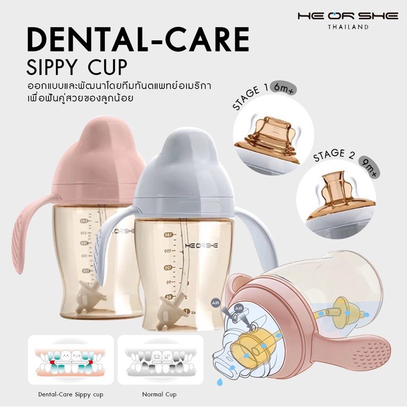 8.25โค้ดK9AZKFลด15%🇺🇸แก้วหัดดื่ม HEORSHE Thailand ช่วยเรื่องโครงสร้างฟันสวยเรียบเสมอจากทันตกรรมในอเม