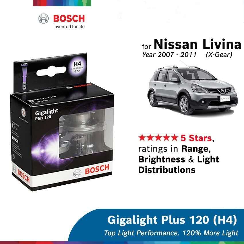 หลอดไฟหน้า Bosch Gigalight Plus 120 H4 สําหรับ Nissan Livina XGear