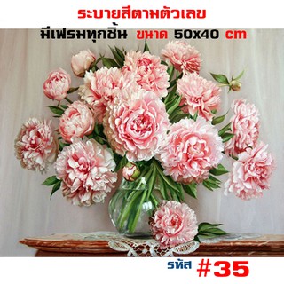 รูปวาด35 ขึงเฟรมไม้ HOME DIY สินค้าอยู่ไทยพร้อมส่ง ภาพระบายสีตามตัวเลข ขนาด40x50cm ขึงเฟรมไม้!!