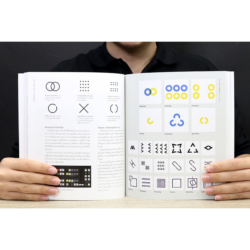 หนังสือ GRAPHIC DESIGN THE NEW BASIC (9786162007958) iz7hni6ztx