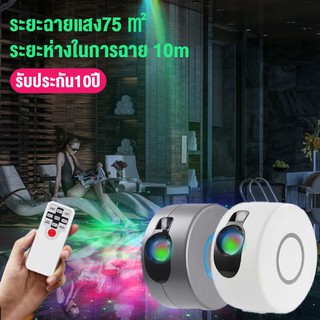 ไฟตกแต่งห้อง โคมไฟดาว พร้อมส่ง โคมไฟดวงดาว สำหรับตกแต่ง sky projector ไฟตกแต่ง เครื่องฉายดาว โคมไฟกลางคืน แบบหมุนได้