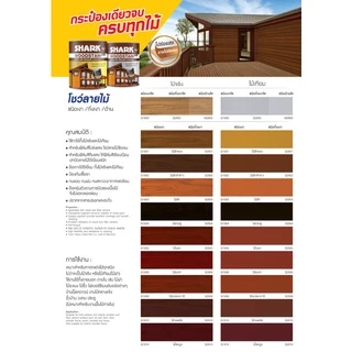 TOA SHARK WOODSTAIN PLUS สีย้อมไม้ ปลาฉลาม วู้ดสเตน พลัส ชนิดเงา ขนาด 1/4 แกลอน สีย้อมไม้ปลาฉลาม สีทาไม้ ฉลาม