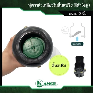 Red Hand(ตรามือ) ฟุตวาล์วเกลียวใน ลิ้นสปริง สีดำ ขนาด 2-4 นิ้ว