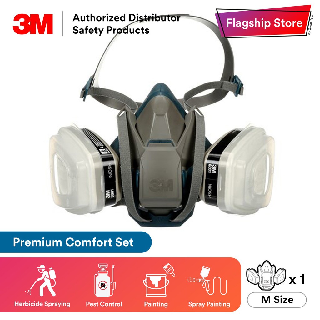 3M Premium Comfort Painting Respiratory Solution Set [6502QL+6001+501+5N11] RR_ PSD_