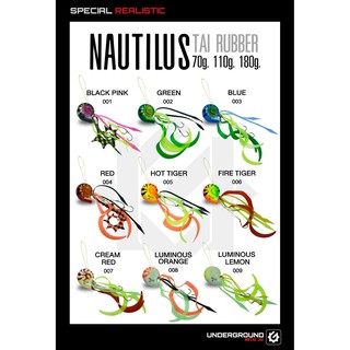 UNDERGROUND METAL JIG - (NAUTILUS) เหยื่อปลอม / จิ๊ก : 70 g