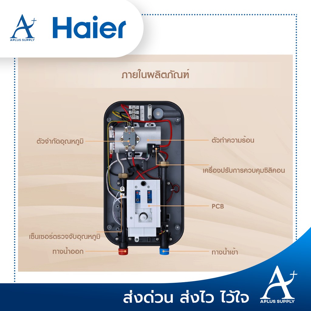 EI35M1 เปลี่ยนรุ่นเป็น เครื่องทำน้ำอุ่น Haier 3500 วัตต์  รุ่น EI35L1(W) รุ้นใหม่  Bh3o