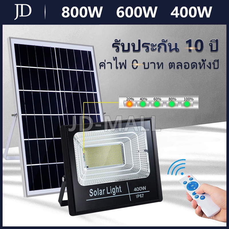 JD【รับประกัน12 เดือน】 รุ่นใหม่ ไฟโซล่า 800Wไฟถนนโซล่าเซลล์ solar cell ไฟโซล่าและแผงโซล่า 400W Solar Light LED ไฟโซล่าเซล