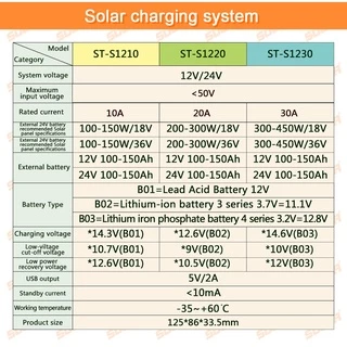 PWM โซล่าชาร์ทเจอร์ SUOER ST-S1210 10A ST-S1220 20A ST-S1230 30A PWM solar controller 12V/24V adaptive