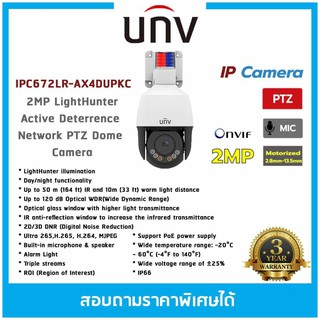 กล้องวงจรปิด IPC672LR-AX4DUPKC