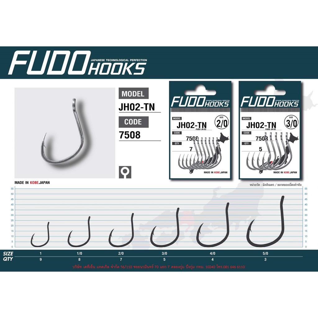 เบ็ดจิ๊ก ตูดห่วง / Jigging Hook Fudo JH01-TN 7508
