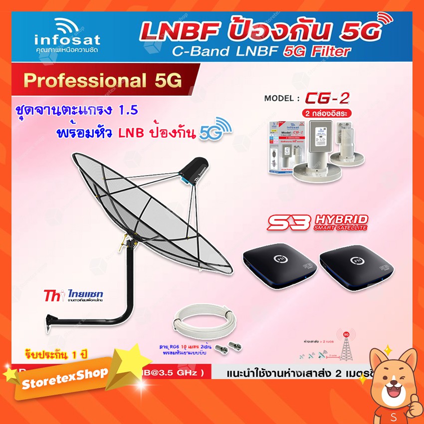 Thaisat C-Band 1.5M (ขางอยึดผนัง 53 cm.) + Infosat LNB 5G 2จุด รุ่น CG-2 + PSI S3 2 กล่อง+สาย 10 x2