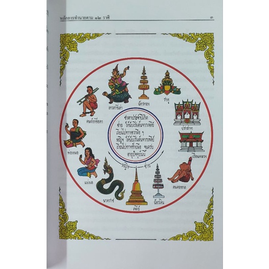 horabookshop ตำราพรหมชาติ ฉบับสมบูรณ์ - รูปที่ 3