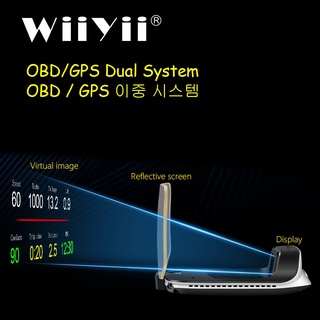 เครื่องวัดความเร็วรถยนต์ ระบบคู่ OBD2+GPS HUD แสดงผล ประสิทธิภาพสูง เทอร์โบบูสท์ เครื่องวัดความดัน สัญญาณเตือน น้ํามัน เกจวัดอุณหภูมิน้ํา โค้ด Rea