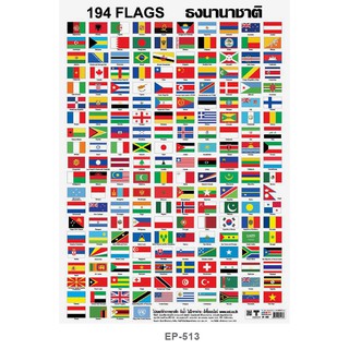 โปสเตอร์ ธงนานาชาติ 194 Flags #EP-513 โปสเตอร์พลาสติก PP โปสเตอร์สื่อการเรียนการสอน สื่อการเรียนรู้