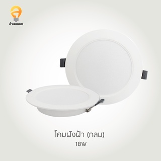 IWACHI โคมฝังฝ้า 6" 18W (กลม) แสงขาวและแสงวอร์มไวท์IWC-PANEL-6-18W-1800LM-