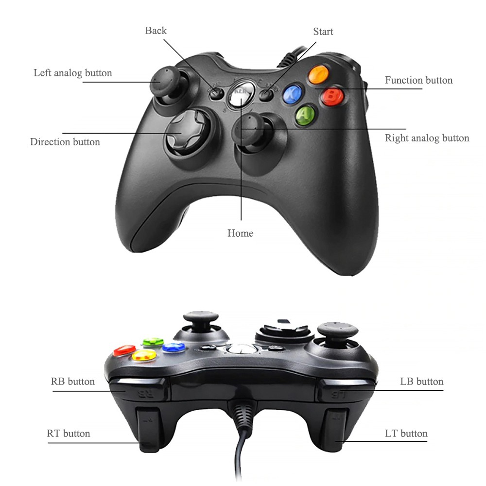 ✅แท้100%🇹🇭 จอย OKER Joy Stick U-306 จอยเกมส์ For PC & Xbox360 Xinput GAMING