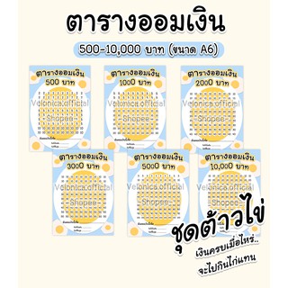 A03 ตารางออมเงิน ลายต้าวไข่ ขนาด A6 พร้อมส่ง✨(ขั้นต่ำ 2 ใบ)