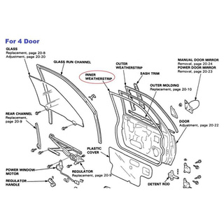 ยางขอบประตูหน้า - หลัง ข้างซ้าย - ขวา - บน - ใน civic EG EH EJ Sedan Dx Lx Ex 1992 - 1995 (4 บาน)