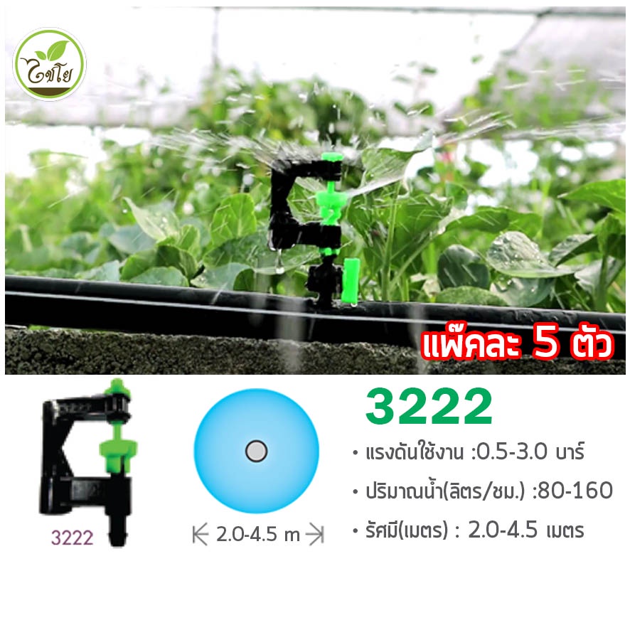 มินิสปริงเกอร์ 3222 ไชโย