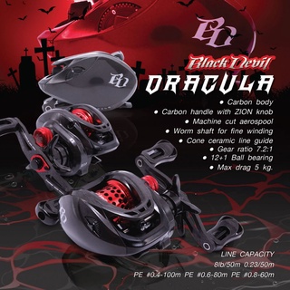 รอกตีเหยื่อปลอม Black Devil “Dracula” รอกพี่ใหญ่สุดจากแบรนด์ Black Devil