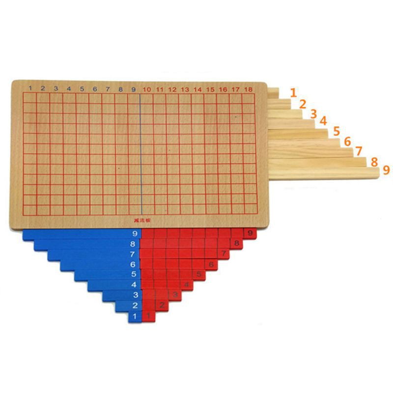 Montessori Addition And Subtraction Wooden Panel Toys Calculus and ...