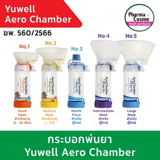 AeroChamber Plus Flow Vu อุปกรณ์พ่นละอองยาแบบมือ กระบอกพ่นยา แอโรเชมเบอร์ ยี่ห้อ Trudell Medical ประเทศแคนาดา (มีขนาด)