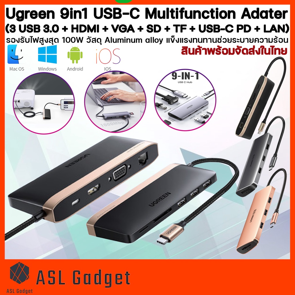 ของแท้ Ugreen 9 in 1 Type C Adapter to 9 Port HDMI , VGA , Lan , USB , Charge , SD Card , TF  ครบจบ 