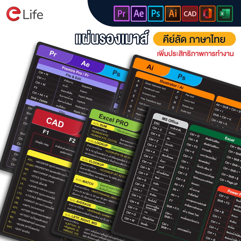 แผ่นรองเมาส์คีย์ลัด Elife แผ่นรองคีย์บอร์ด ขนาดใหญ่ 80x30cm mouse pad